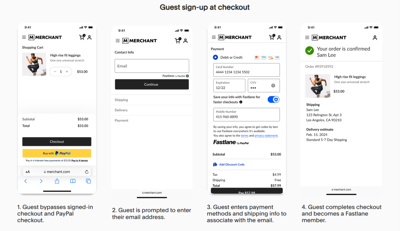 Flusso per ospiti di PayPal Fast Lane