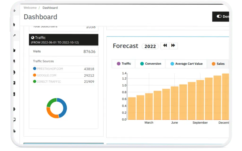Dashboard Gestione Agenti PrestaShop